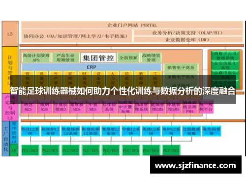 智能足球训练器械如何助力个性化训练与数据分析的深度融合